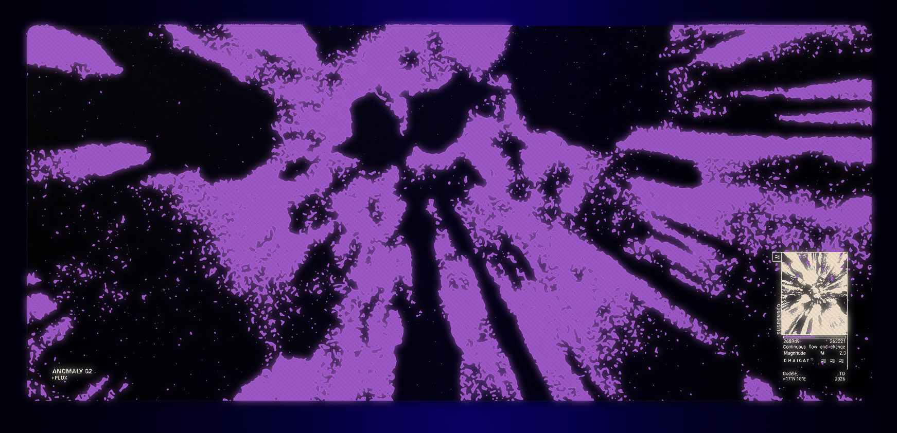 Anomaly - (F)lux