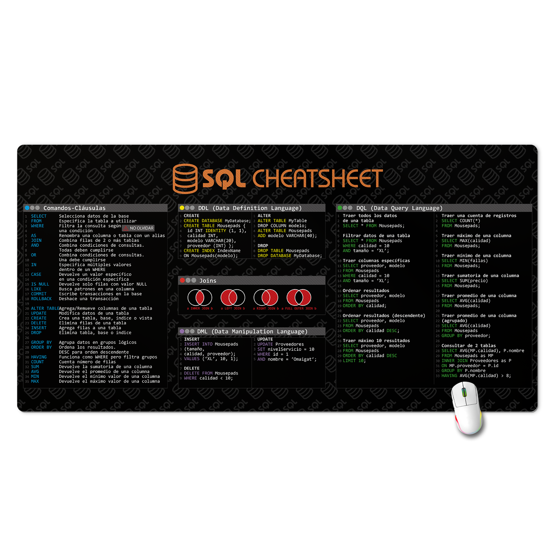 Cheat Sheet SQL