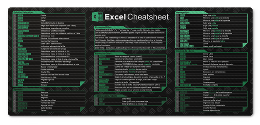 Cheat Sheet Excel