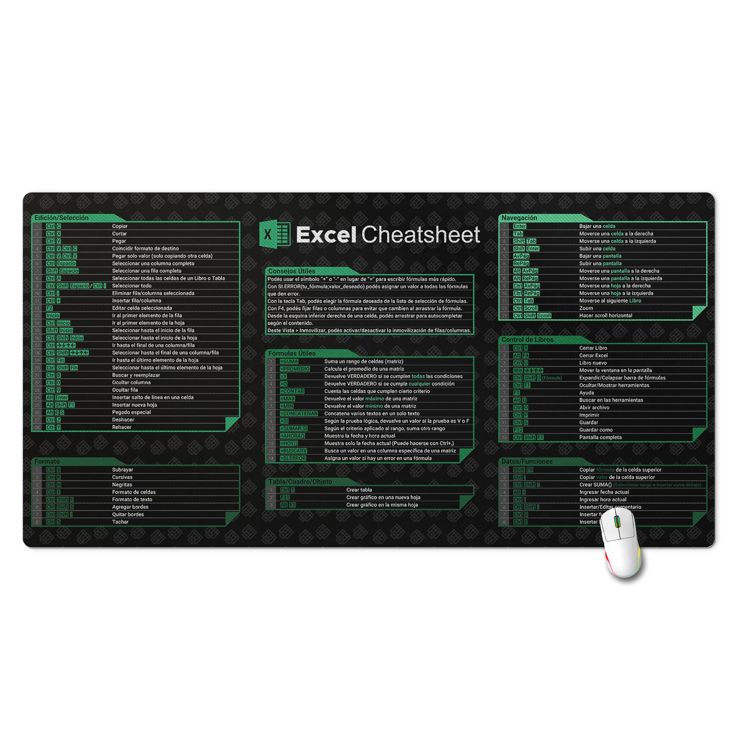 Cheat Sheet Excel