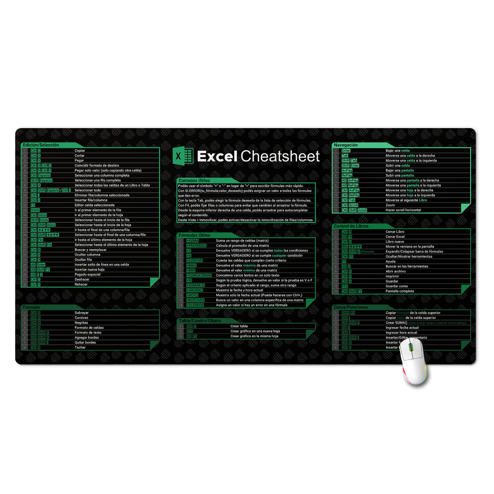 Cheat Sheet Excel