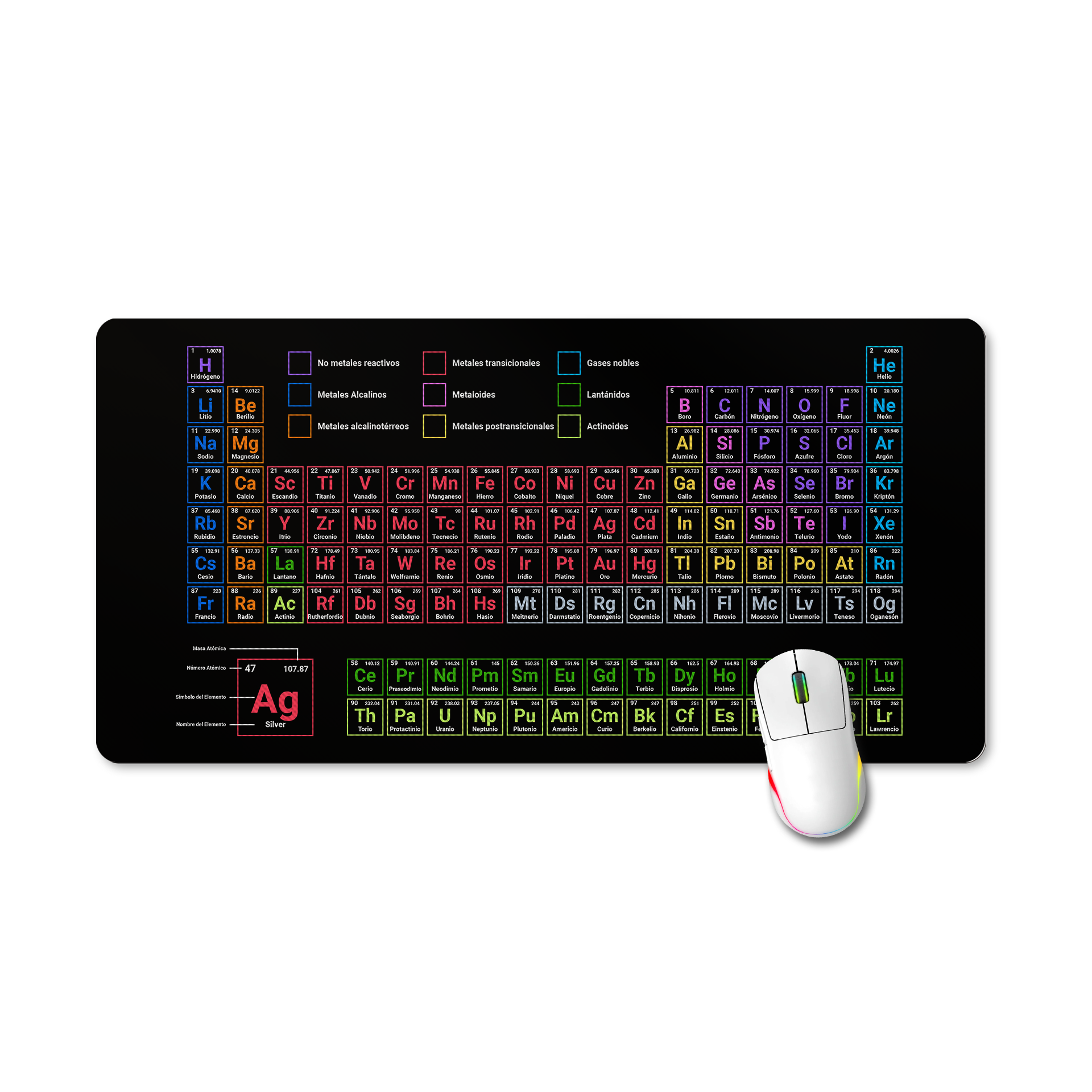 Tabla Periódica