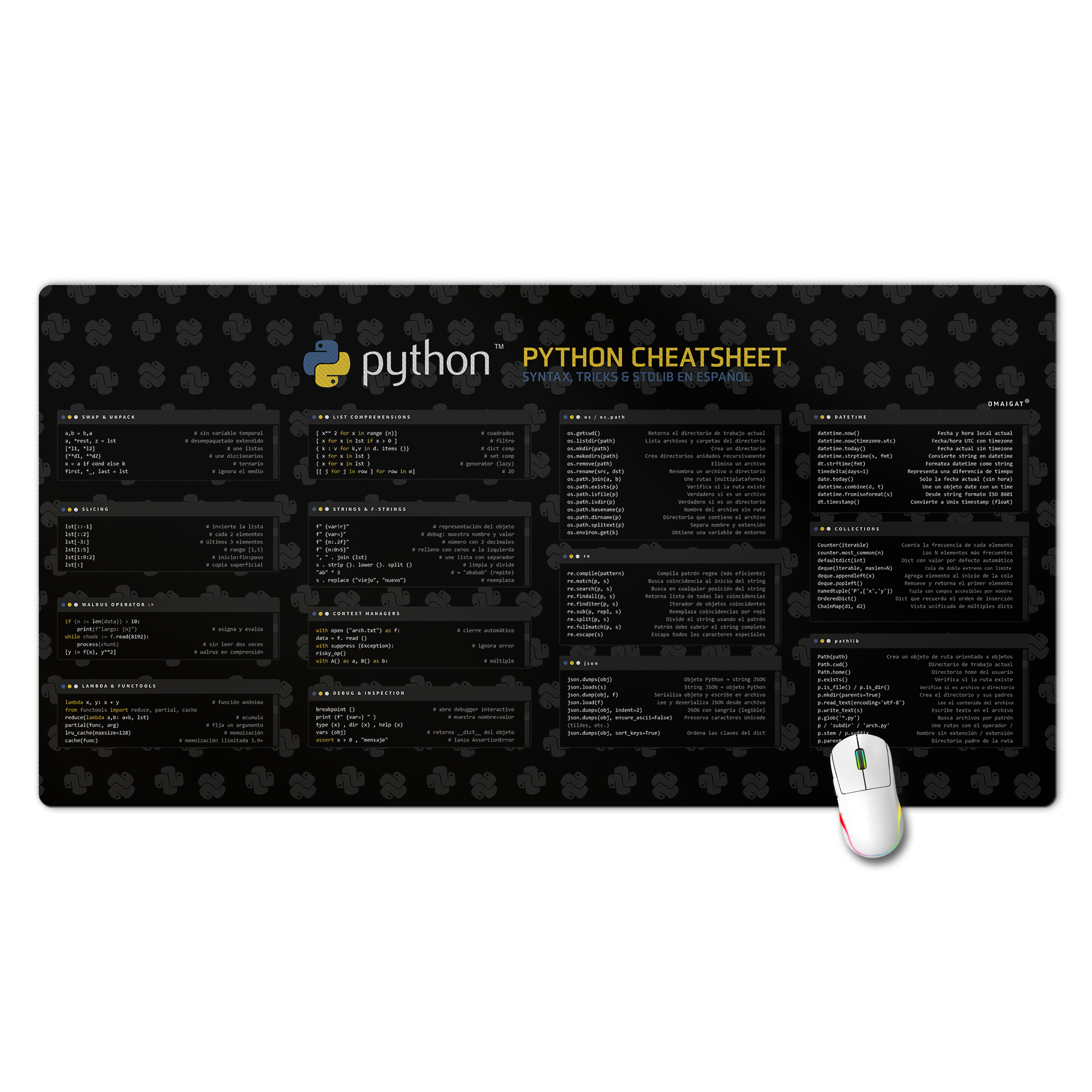 Cheat Sheet Python
