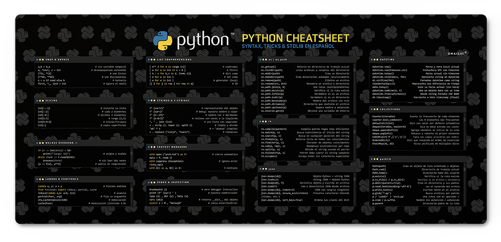 Cheat Sheet Python