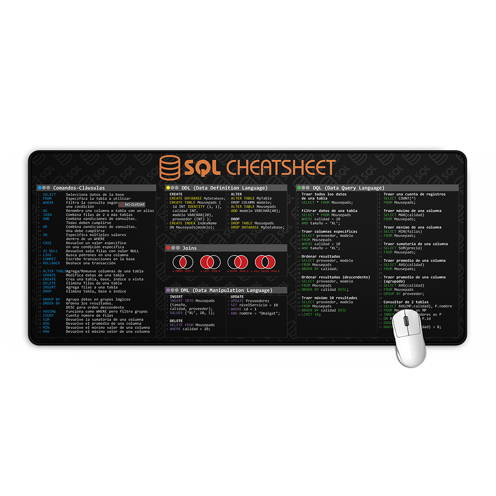 Cheat Sheet SQL