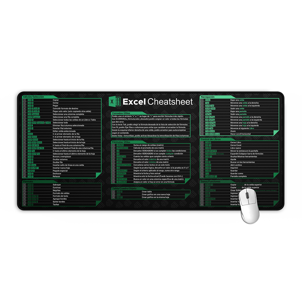 Cheat Sheet Excel