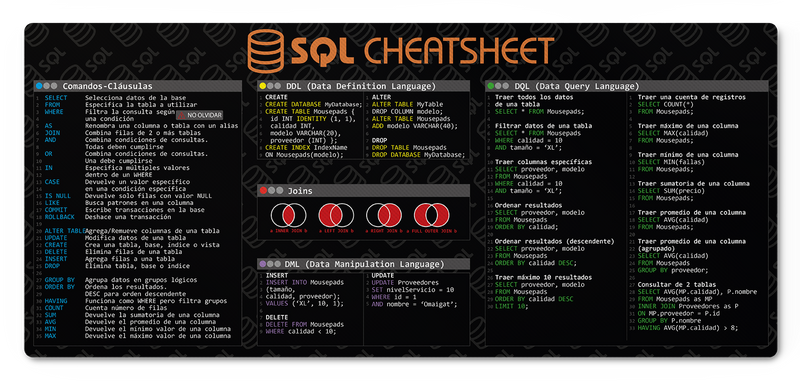 Mousepad Cheat Sheet SQL 🖱 | Consultas más rápido que el backend – OMAIGAT