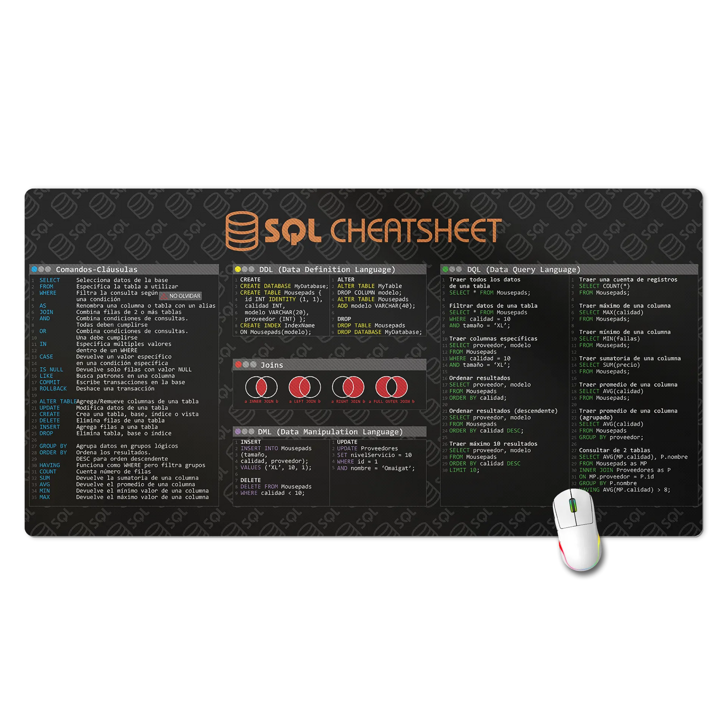 Cheat Sheet SQL