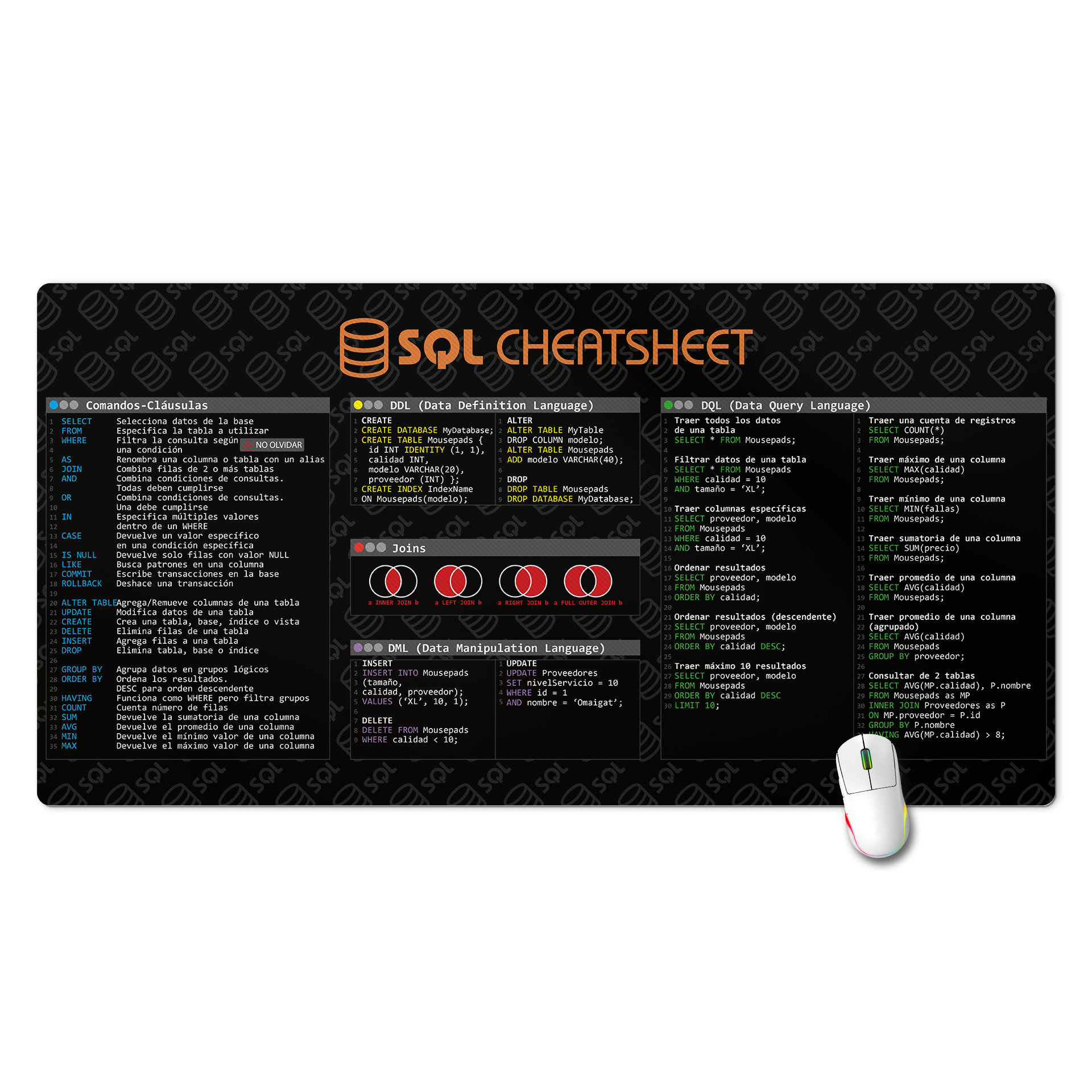 Cheat Sheet SQL