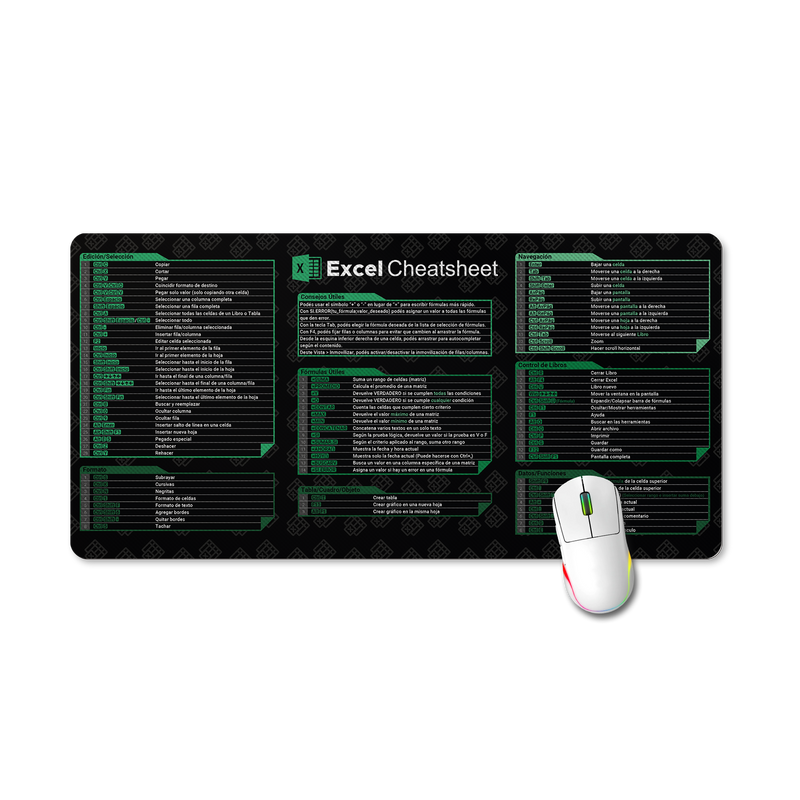 Mousepad Cheat Sheet Excel 🖱 | Fórmulas sin ALT+TAB – OMAIGAT