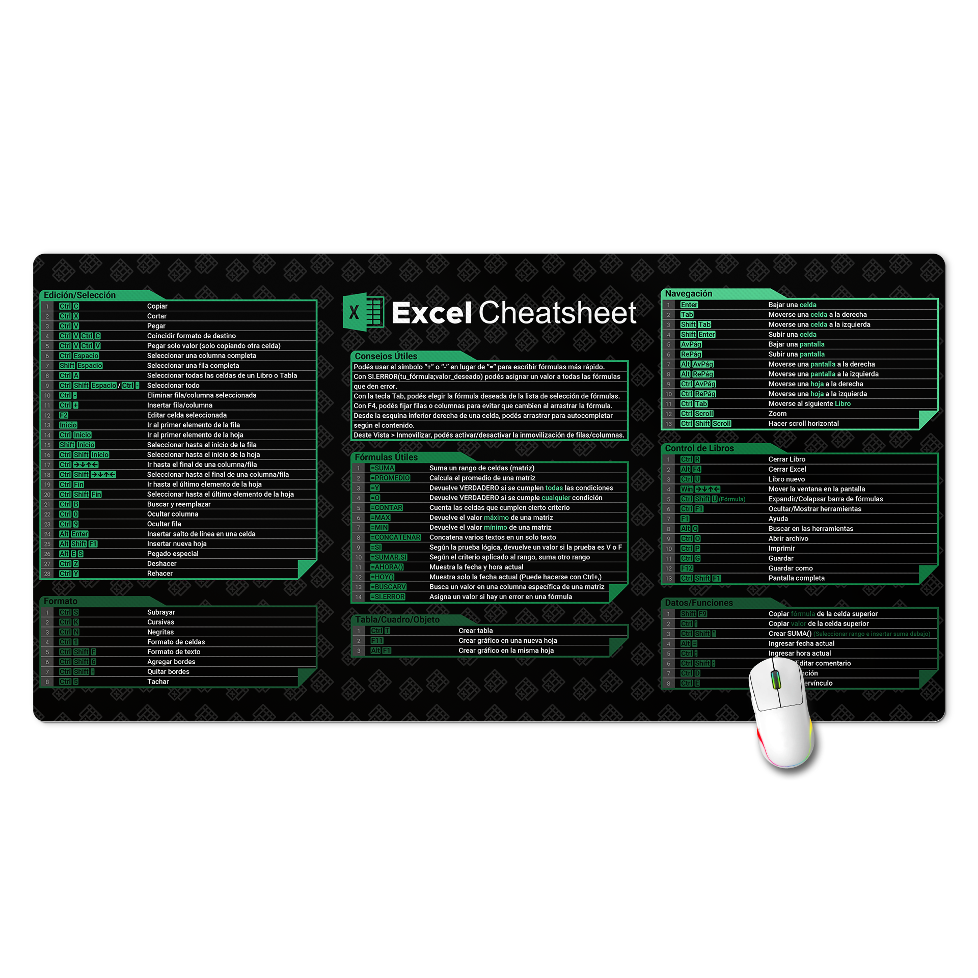 Cheat Sheet Excel