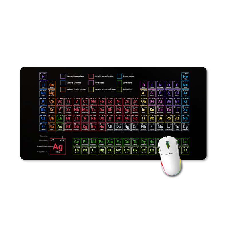 Mouse Pad Oficina - Tabla Periódica – OMAIGAT