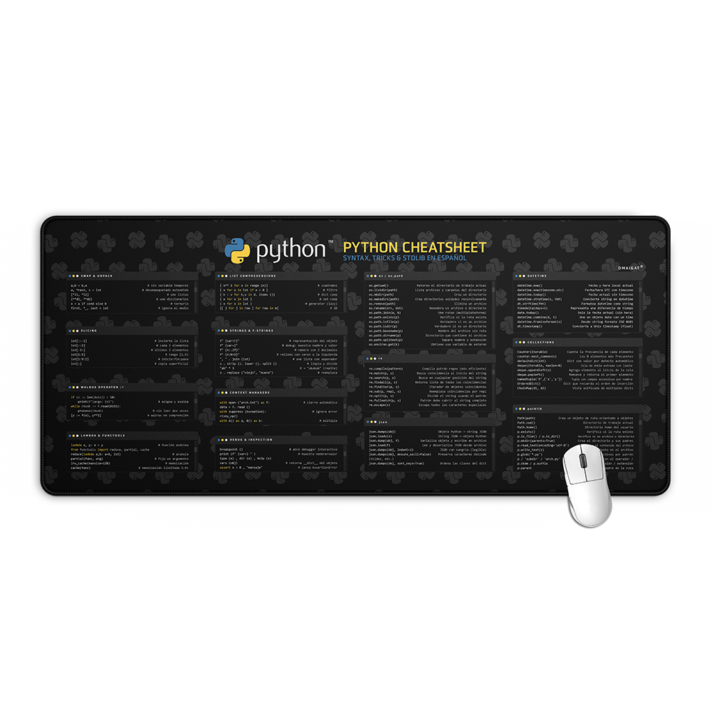 Cheat Sheet Python